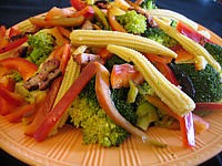 Diététicien et Nutritionniste