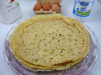 Image : Pâte à crêpes