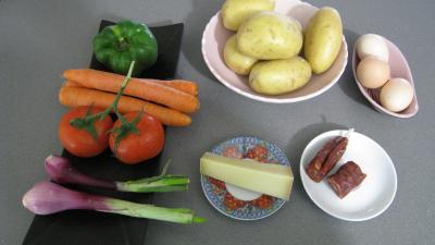 Ingrédients pour la recette : Assiette de crudités