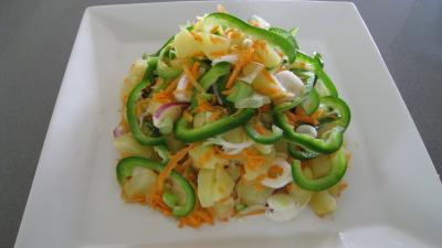 Image : Assiette de crudités
