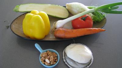 Ingrédients pour la recette : Salade mozzarella